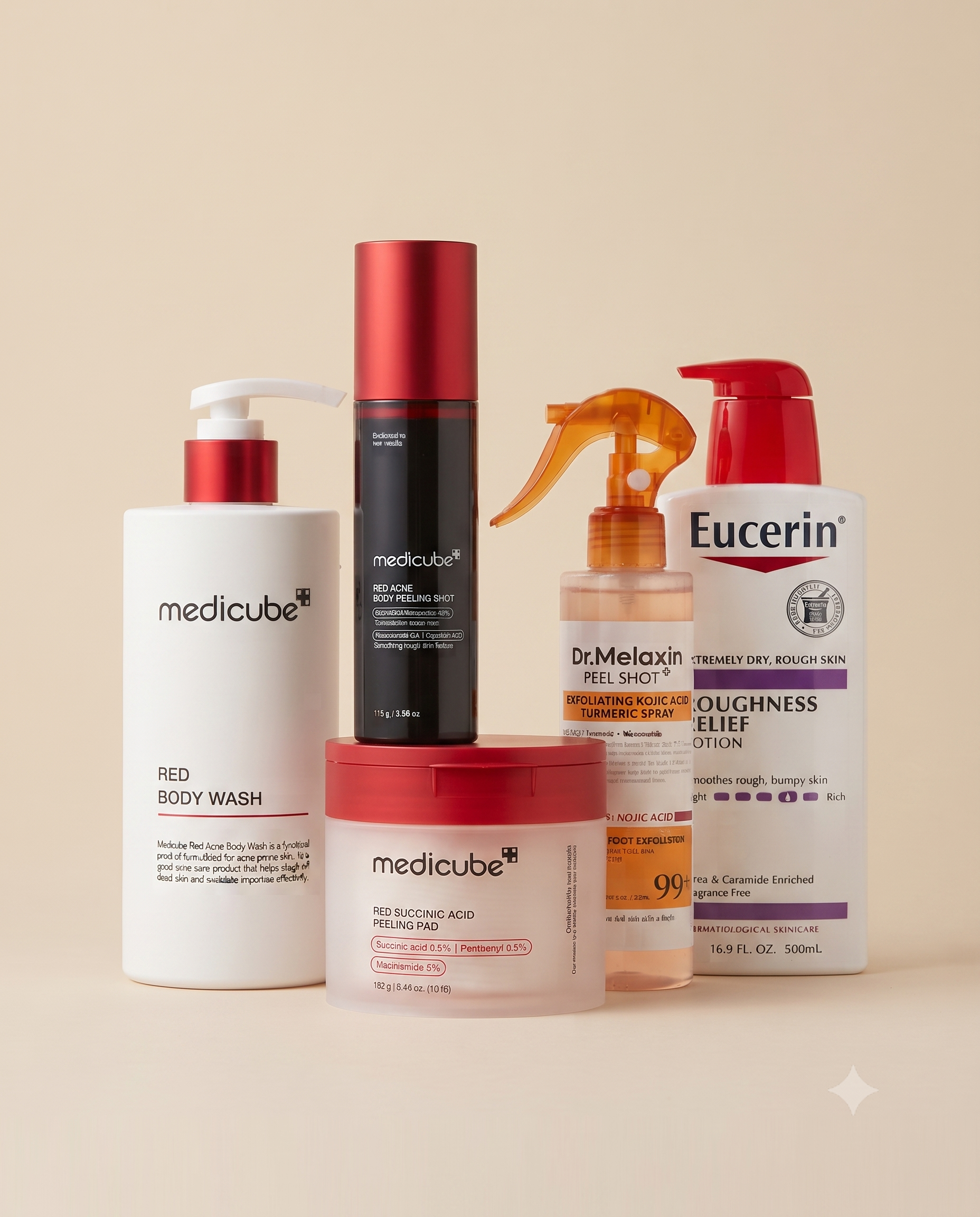 Acne & Blemish Body Care Set